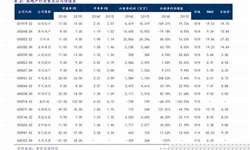铂铑金价格金价格_铂金的最新价格