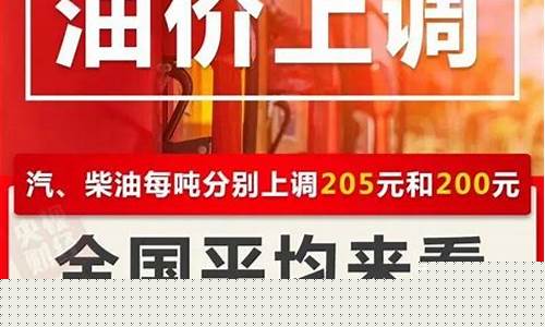 油价今晚变化大吗_今晚油价下降