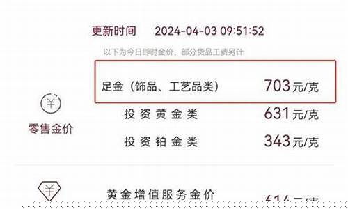 长沙金价和常德金价一样吗知乎_长沙金价和常德金价一样吗