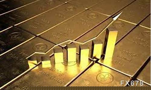 金价走势还会上涨吗_金价走高未解之谜