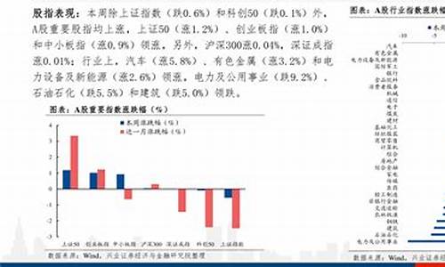 2022年广西松油价格_广西松脂油价格行情