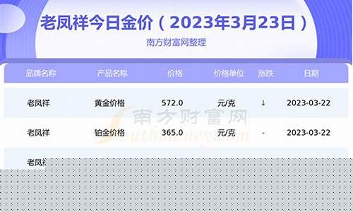老凤祥永年金价多少_老凤祥永年金价多少一克