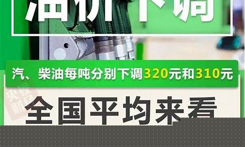 油价武汉最新价格_武汉油价调整最新消息价格查询