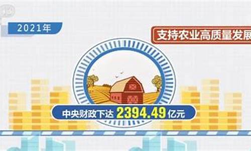 全州财政补助资金价格是多少_全州财政补助资金价格