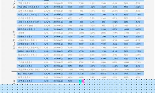 徐州10月1金价_徐州今日黄金饰品价格查询