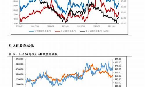 2022广饶油价_广饶汽油哪里好