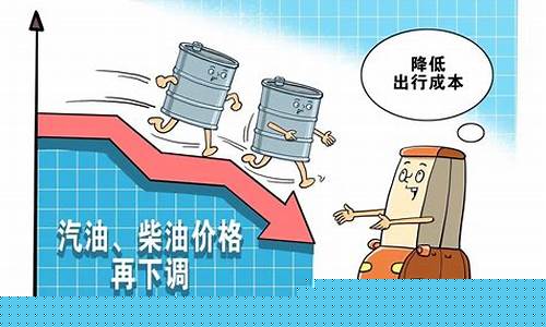 乌克兰的油为什么便宜_乌克兰下调油价原因分析