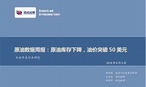 齐齐哈尔油价调整最新消息_齐齐哈尔信达油价