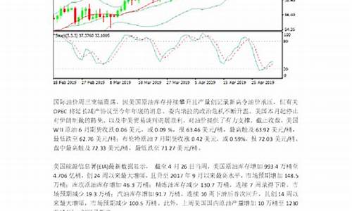 角力油价未来趋势_角力油价未来趋势分析