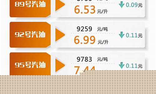 扬州教师被拘的结果_扬州教师油价多少