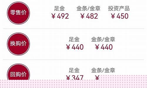 2019双十一金价_2019年双十一金价