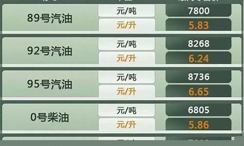 石阡油价哪里最划算_石阡自驾游攻略