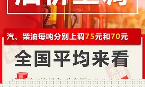 油价调整目录公告文件_油价调整目录公告文件下载