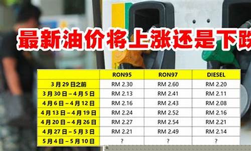湖南最新油价文案_湖南油价趋势