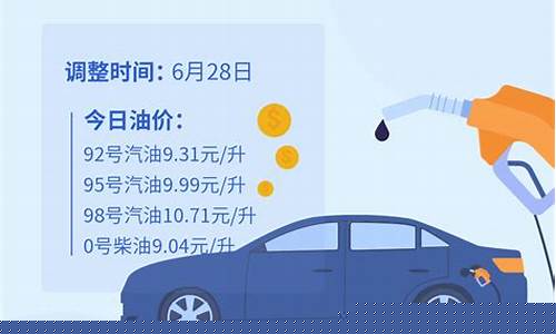 中石油山东92号汽油价格_山东中石化92号汽油多少钱一升