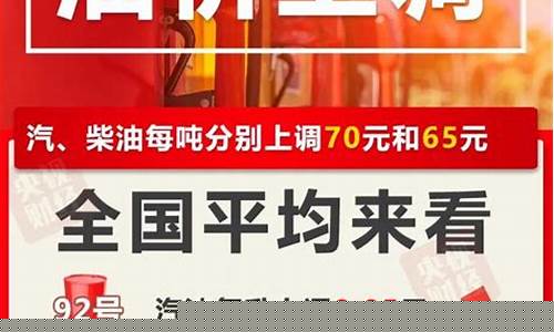 昭通哪里油价便宜_昭通加油站油价