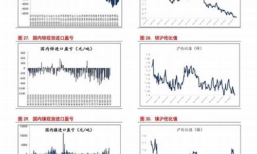 油价爆跌2022_油价爆跌代表什么生肖呢