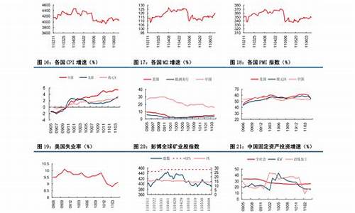 宜宾中国石化油价查询_宜宾中国石化油价