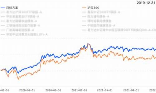平稳局势金价回调的原因_平稳局势金价回调