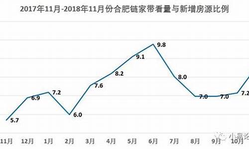 12月份合肥金价_合肥黄金价格2020.9.7今日查询