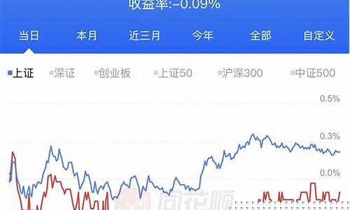202111月份金价_11月金价多少一克黄金价格