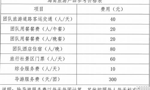 海南铝合金型材厂家_海南定制合金价格表