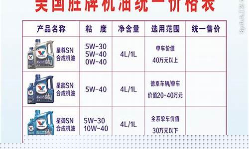 货车机油品牌大全_白云货车机油价格表