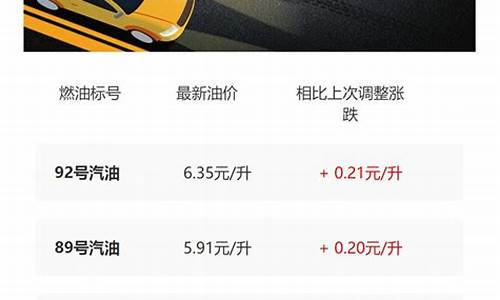 全国各地油价怎么查询的_各个地方油价