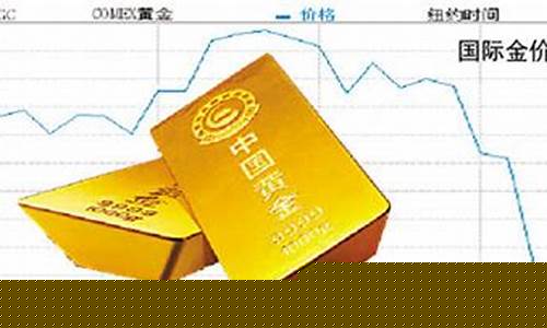2020金价1600_2020金价多少钱一克