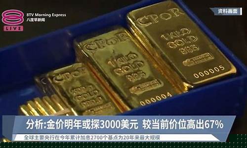 明年黄金价格走势分析_明年金价怎样调整
