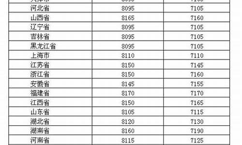我国油价机制_国家油价保护机制改革