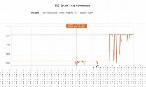 基金价格为什么永远那么低_基金价格会降价吗为什么