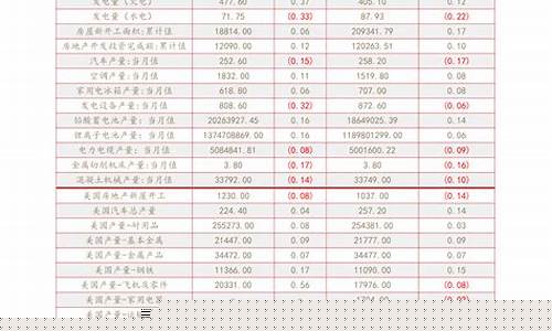马来西亚金子便宜吗_历史金价马来西亚