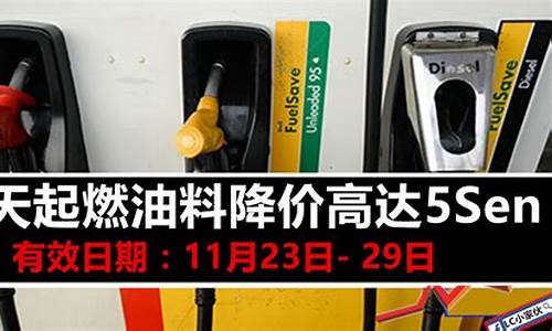 汽油价格是否回跌_汽油价会降价吗