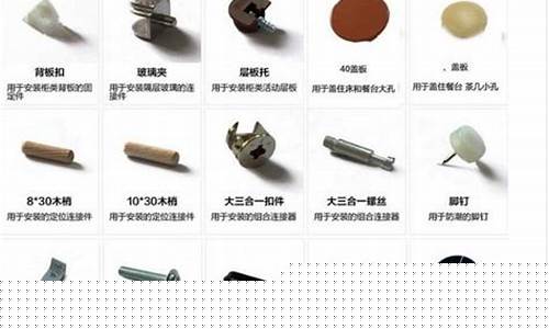 家具五金怎么选_家具五金价格估算方法