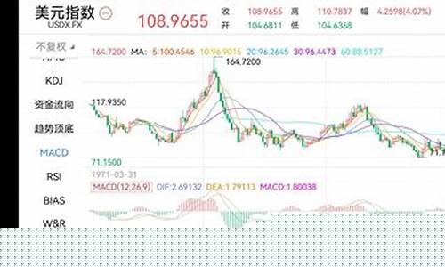 香港金价格最新行情_香港金价格最新行情走势