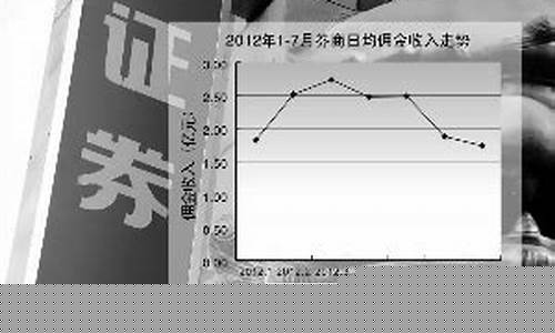 券商佣金价格策略_券商佣金构成