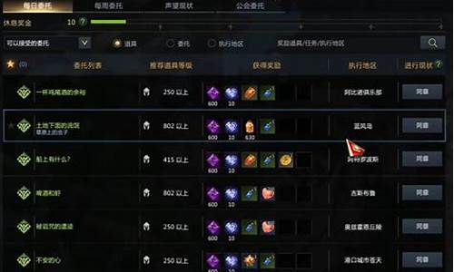 失落的方舟金价比例_失落的方舟金币价格