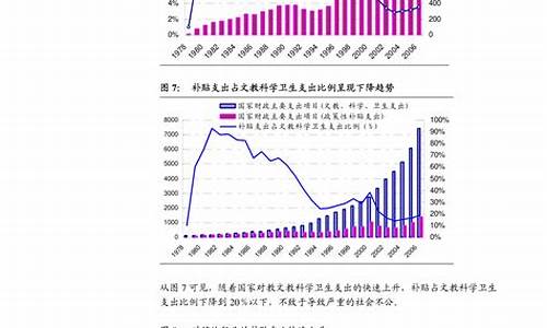 四川油价今日批发价格_四川休宁成品油价格