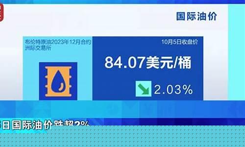 渭南油价2019_渭南油价92号汽油 今天