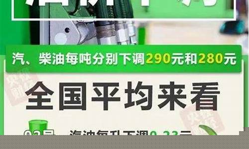 油价降了油耗却高了_油价降了油耗却高了什么原因