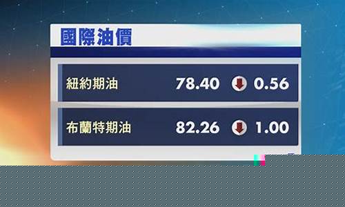 造成库存数量不断膨胀的原因是什么?_库存膨胀油价下跌原因