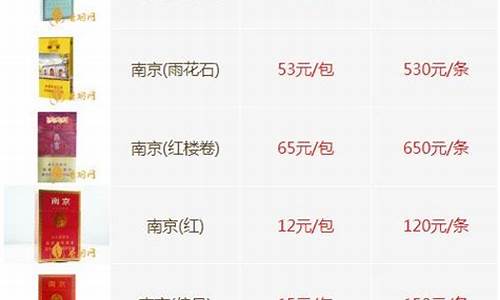 南京五金批发市场_南京五金价格大全