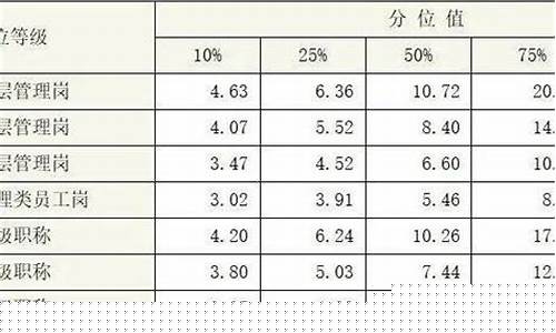 大型五金厂家_大厂高科技五金价位表