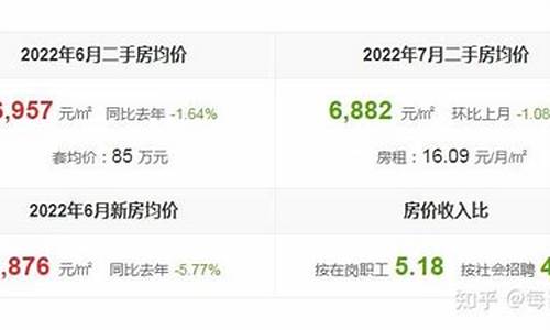 眉山大金价格走势_眉山金价回收