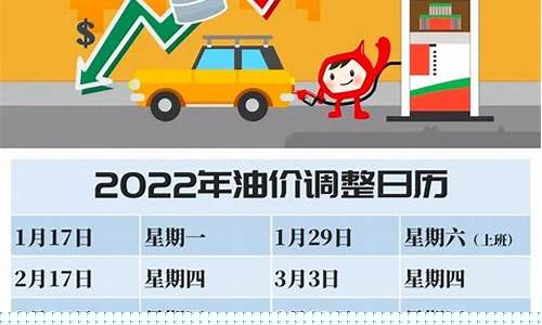 包头全年油价多少_包头市油价调整