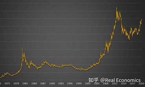 金价是全球统一么_黄金价格全世界一样吗