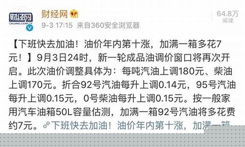 美国老板吐槽油价_美国卖油