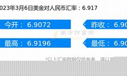 泉州回收美金价格查询_泉州回收美金价格查询最新