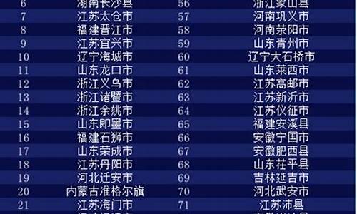 泰安肥城金价多少_肥城金价多少钱